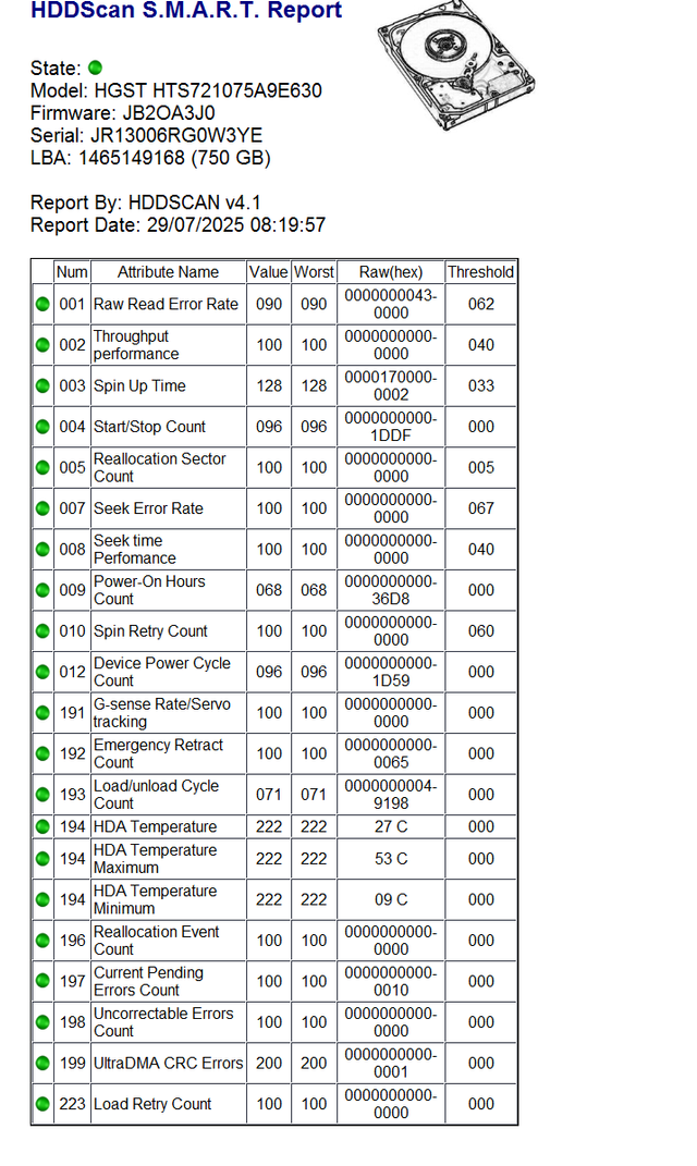 HardDisk HGST 750GB SATA HTS721075A9E630 32Mb 7200