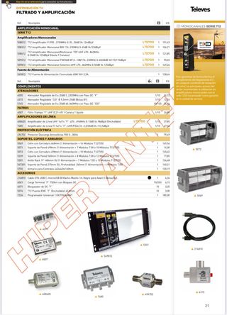 Televes 508612 - 12 Módulos