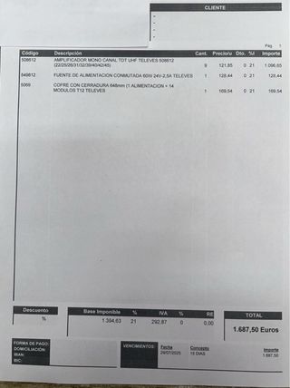 Televes 508612 - 12 Módulos