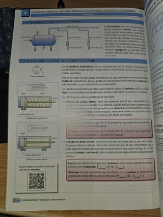 Tecnología Industrial 1º bachillerato - Proyect...