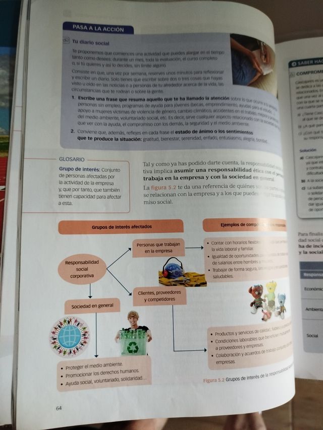 INICIACION A LA ACTIVIDASD EMPRENDEDORA Y EMPRE...