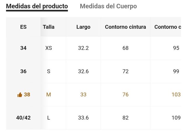 Shorts Vaqueros Shein - Azul