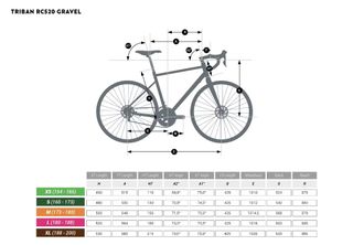 Bicicleta Gravel Triban RC520