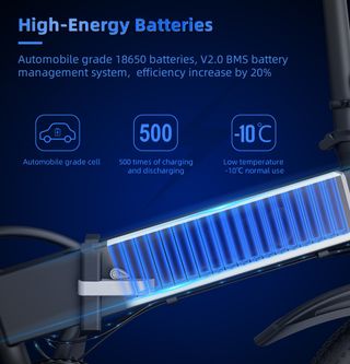 Bicicleta eléctrica ADO A20 Eco plegable