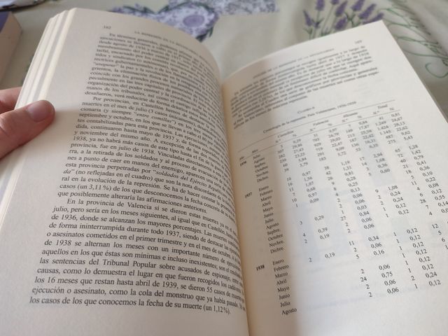 Libro "La represión en la retaguardia republicana