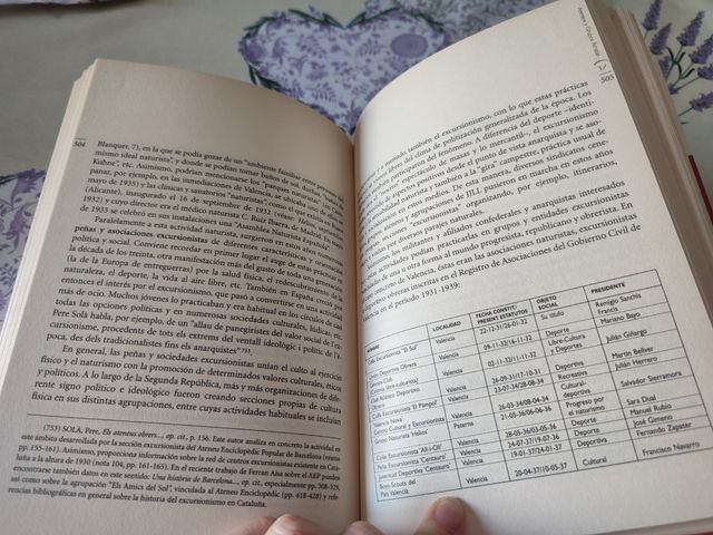 Libro "Ateneos y grupos ácratas"