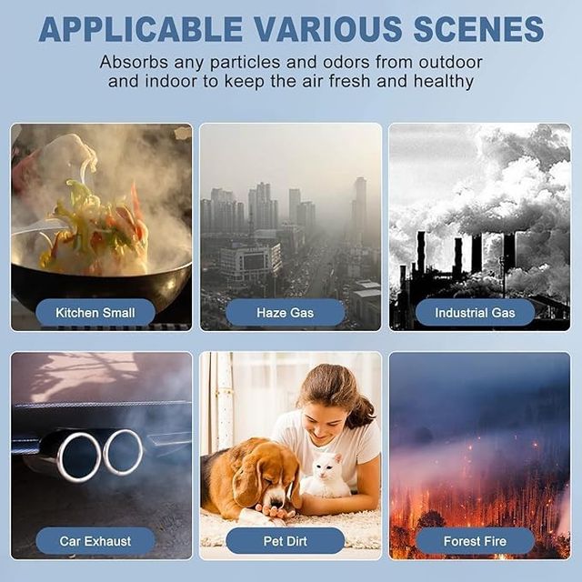 Filtro ricambio compatibile Blueair Classic 400