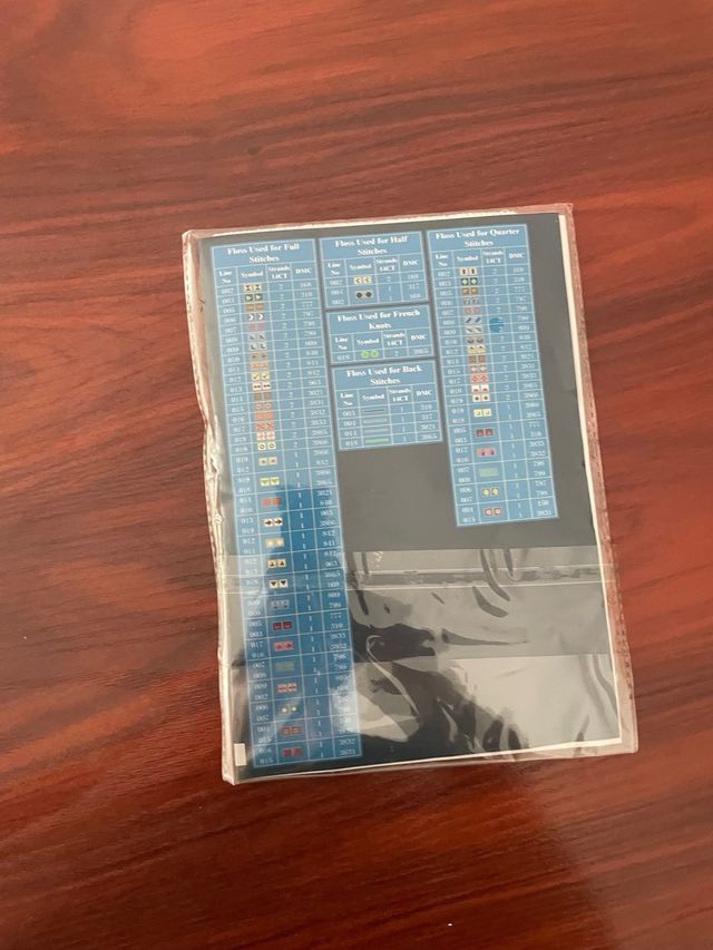 Kit punto de cruz conejo