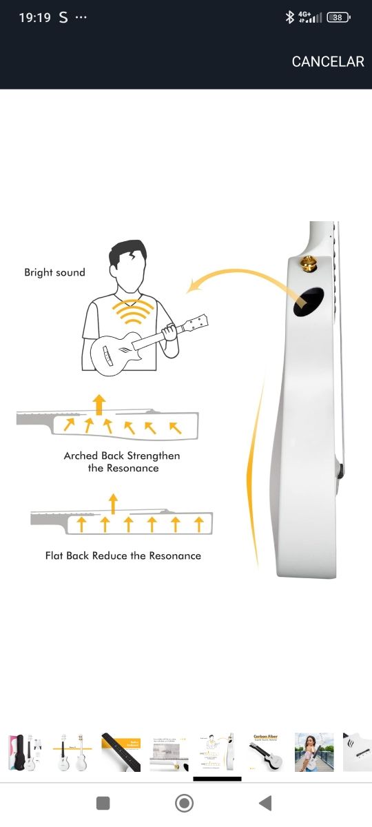 Enya Nova Ukelele concierto U23Blanco