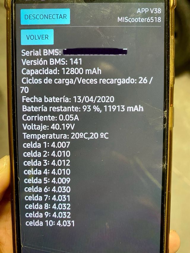 Patinete XIAOMI PRO 2