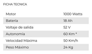 Patinete eléctrico Zero 10