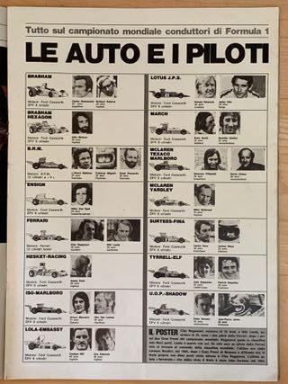 Poster Ferrari F1 1974: Regazzoni/Lauda