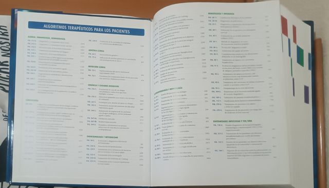 PRINCIPIOS DE MEDICINA INTERNA. Harrison Vol.II (Spanish Edition)[Hardcover]