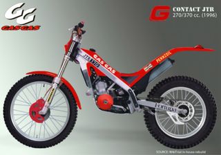 Despiece GasGas Contact JTR fortuna