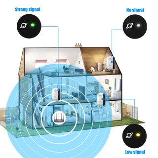 Fenvi Repetidor Wifi 300Mb/s de calidad en Oferta!