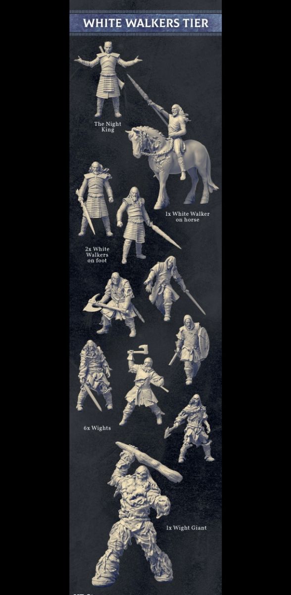 Juego de Tronos: Figuras & Bustos