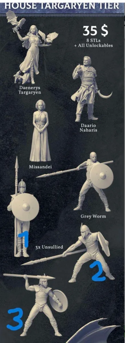 Juego de Tronos: Figuras & Bustos