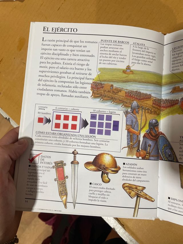 Secretos de Romanos/Griegos