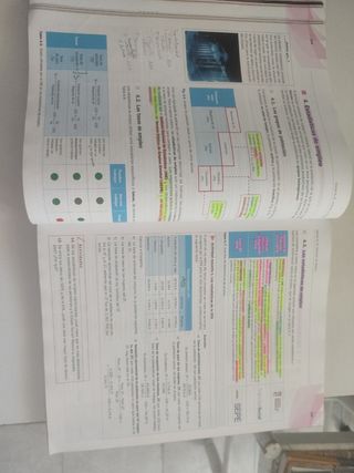 Economía 1.º Bachillerato