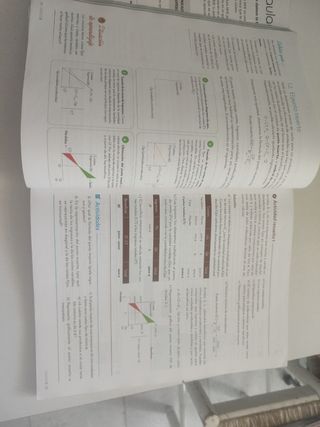 Economía y emprendimiento 4.º ESO