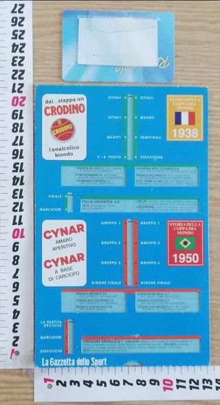 Storia della coppa del mondo-Gazzetta dello Sport