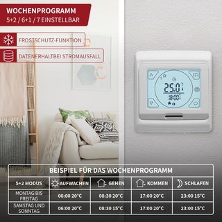 Riscaldamento a pavimento elettrico 150 W/m2 6m2