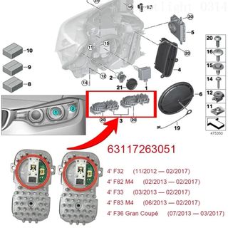 4x LED DRL Amarillos BMW F32/33/36