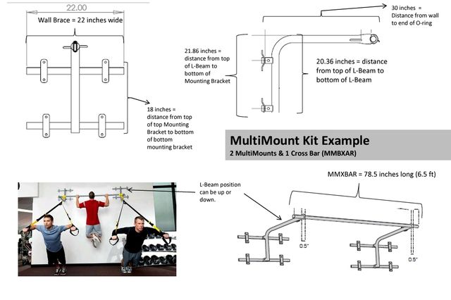 MultiMount TRX - Kit de entrenamiento dominadas