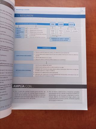 Proceso integral de la actividad comercial