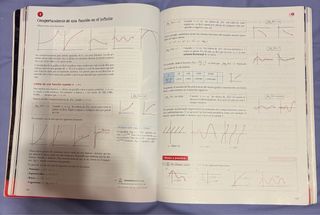 Matemáticas aplicadas a las Ciencias Sociales I.