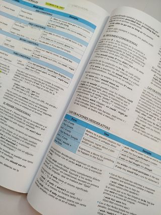 libro inglés burlington mindset workbook 2 bach
