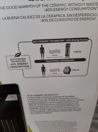 Stufa Imetec EcoCeramic - Diffusione