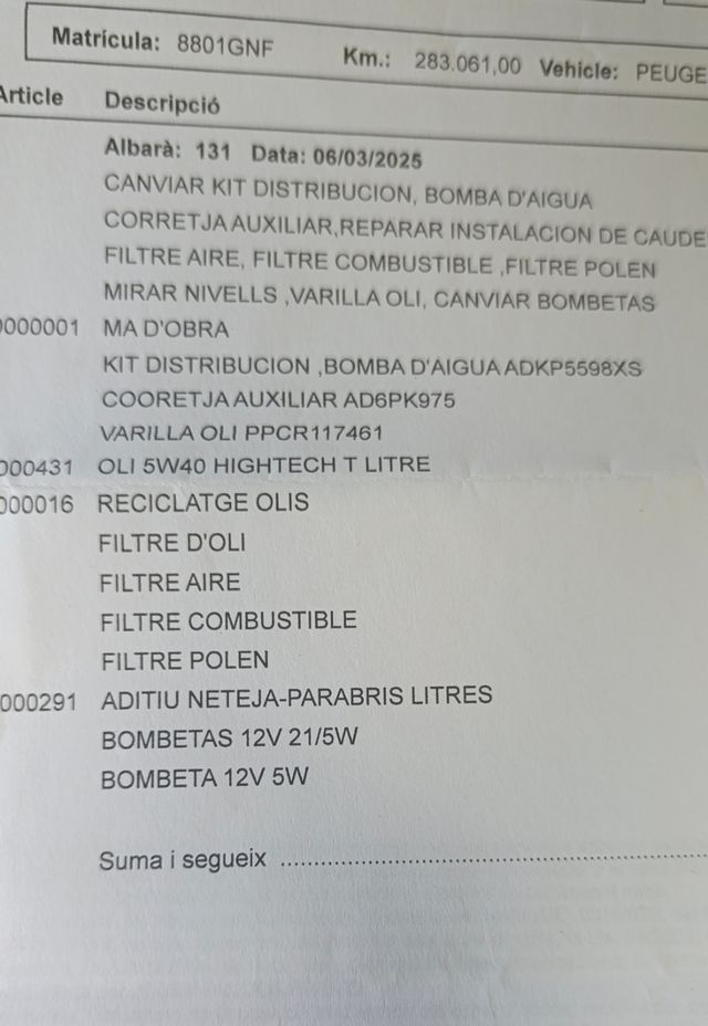 Peugeot Partner 2009