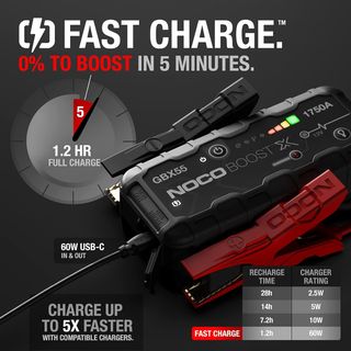 Arrancador de Batería NOCO Boost X GBX55