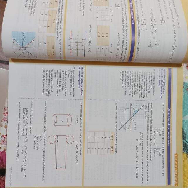 Matemáticas aplicadas a las ciencias sociales I