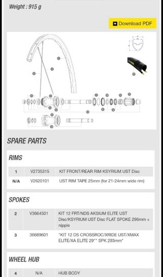 Ruedas Mavic Ksyrium UST Disc