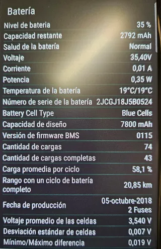 Patinete Xiaomi M365