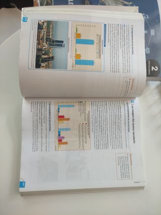 Geografía 2.