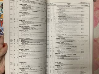 Lote Billboard Music Yearbook