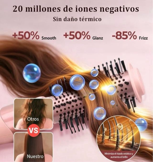 Secador tecnologia iónica Sonew 6 en 1