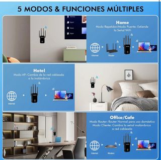 Repetidor WiFi NEWFAST 1200Mbps