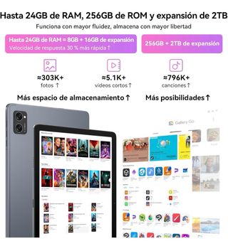 Tablet 24GB RAM + 256 GB NUEVA