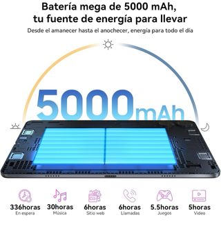 Tablet 24GB RAM + 256 GB NUEVA
