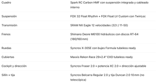 SCOTT SPARK RC COMP 2025