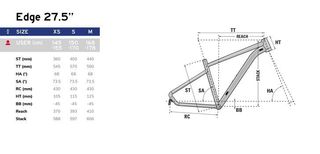 Bicicleta Lapierre Edge 2.7 Woman