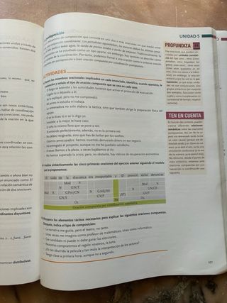 1º BACHILLERATO ÍTACA ANDALUCÍA