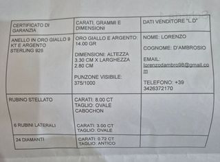 Anello Rubini - Rubino Stellato