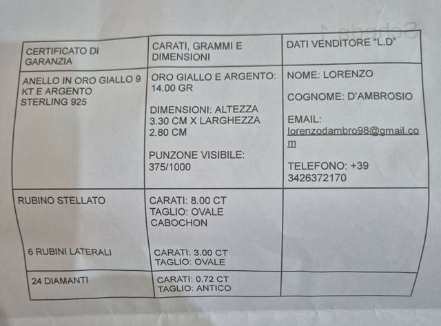 Anello Rubini - Rubino Stellato