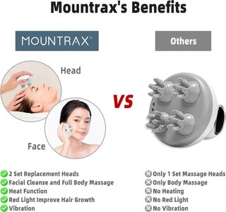 Massaggiatore MOUNTRAX 5 in 1