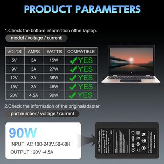 90W Cargador USB-C  Portátil DELL Latitude 20V 4.5